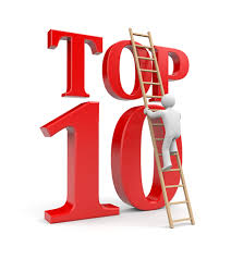 Top 10 things to do to Prepare a House for an Inspection